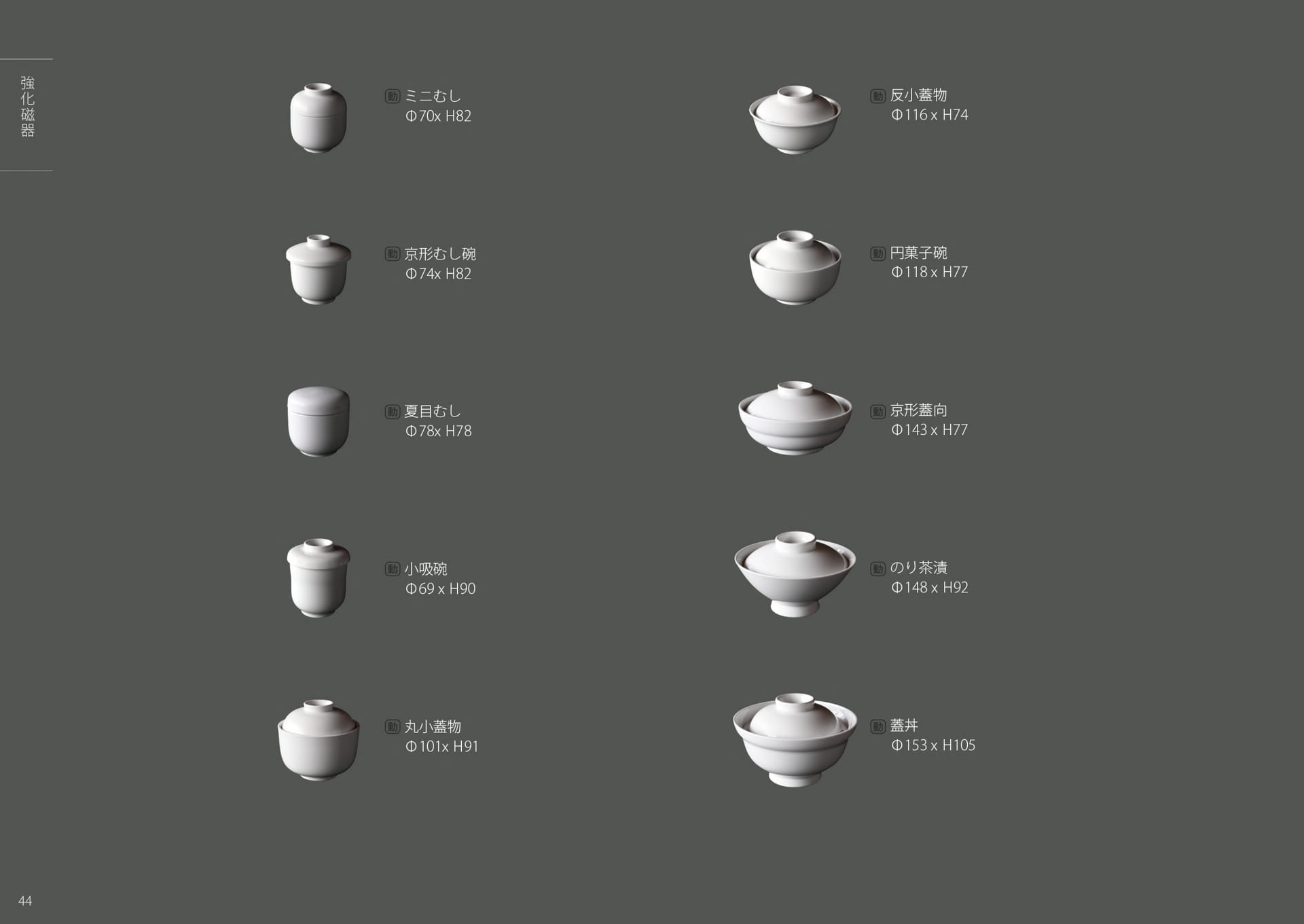 Page (追加)2