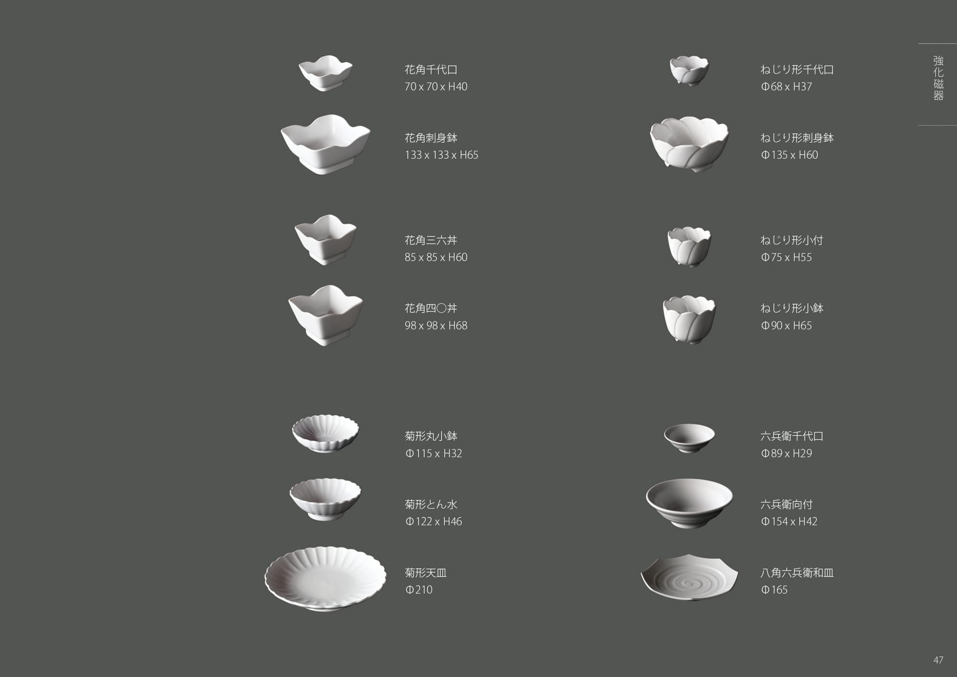 Page (追加)1