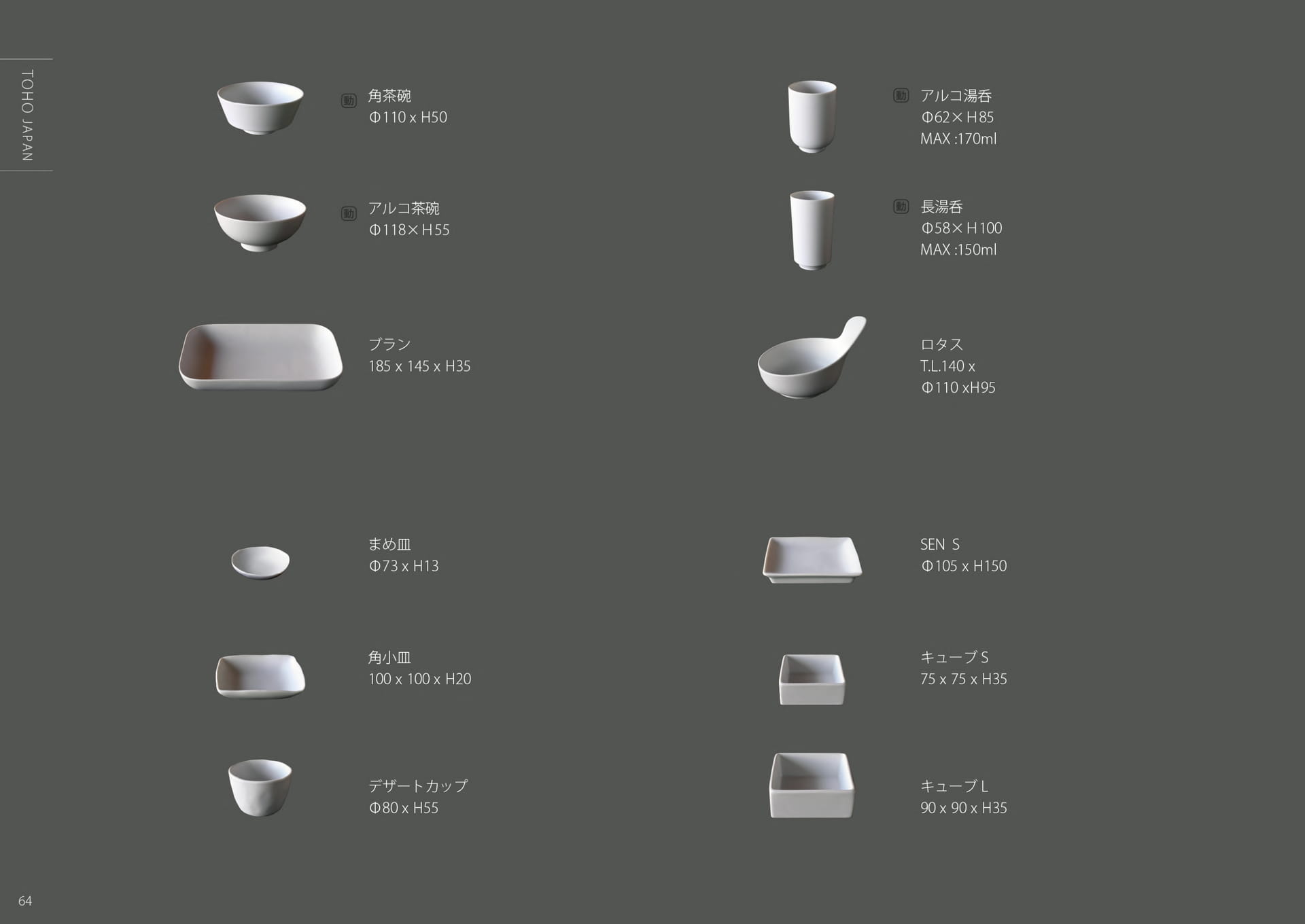 Page (追加)2
