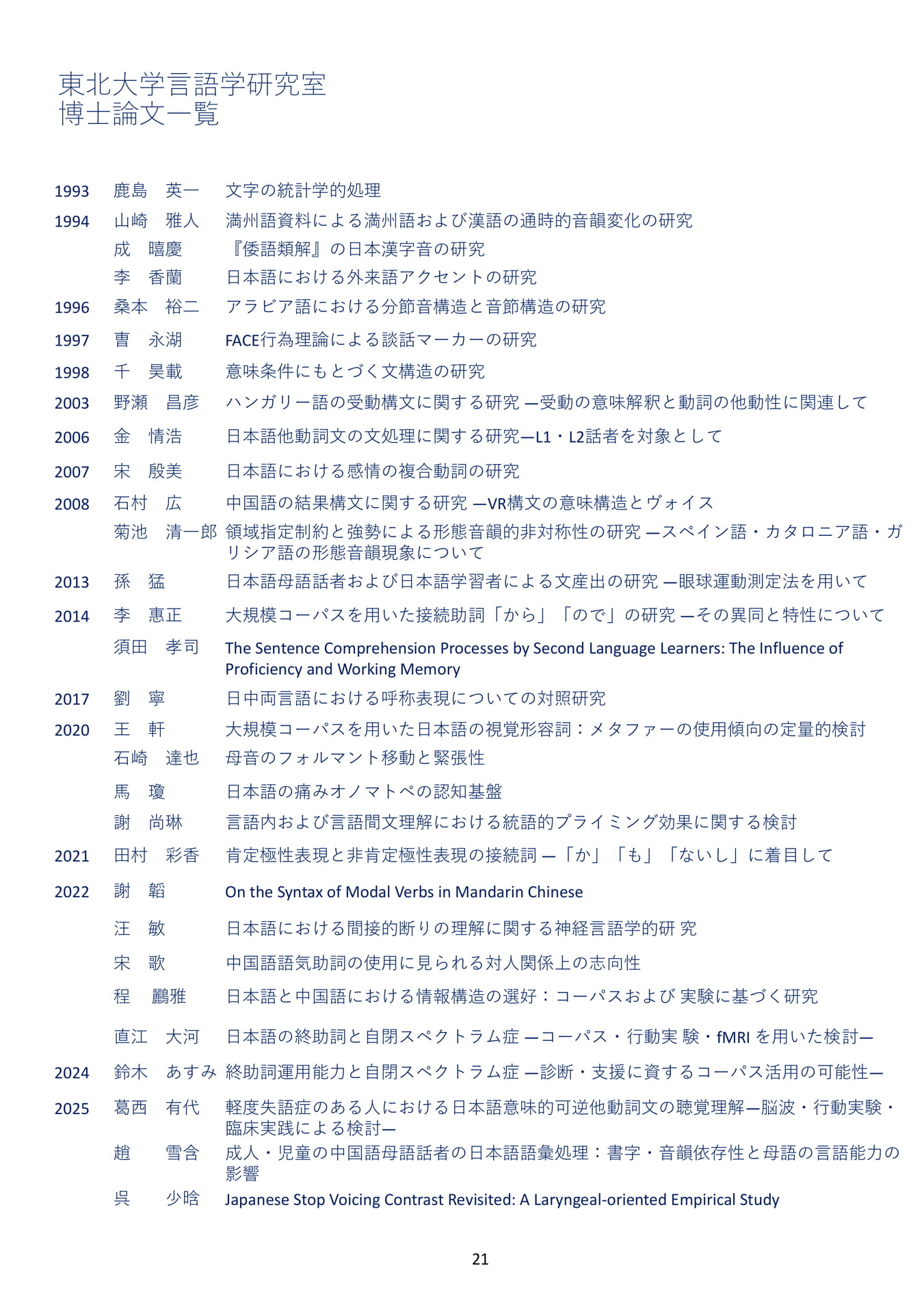 Page 22