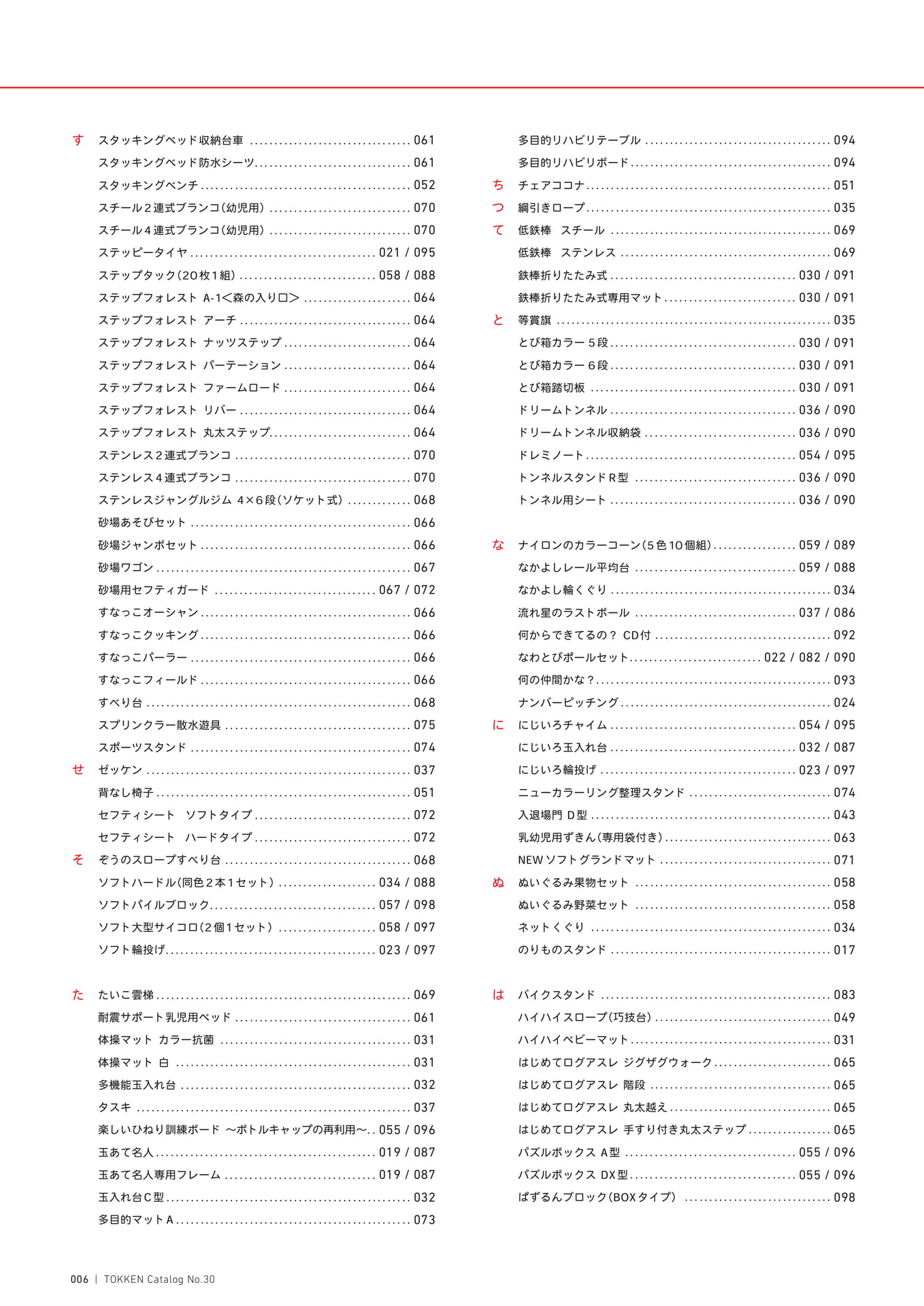 Page (追加)1