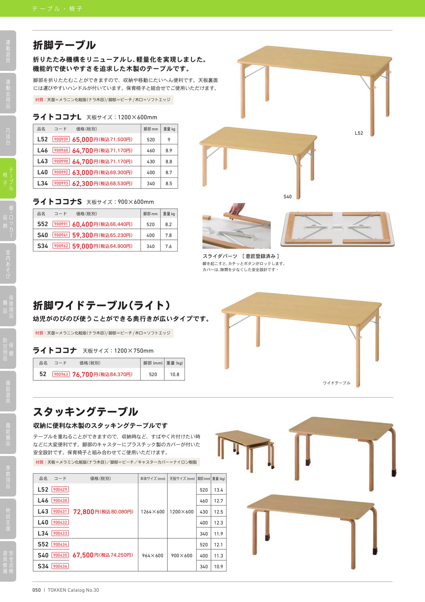 Page (追加)1