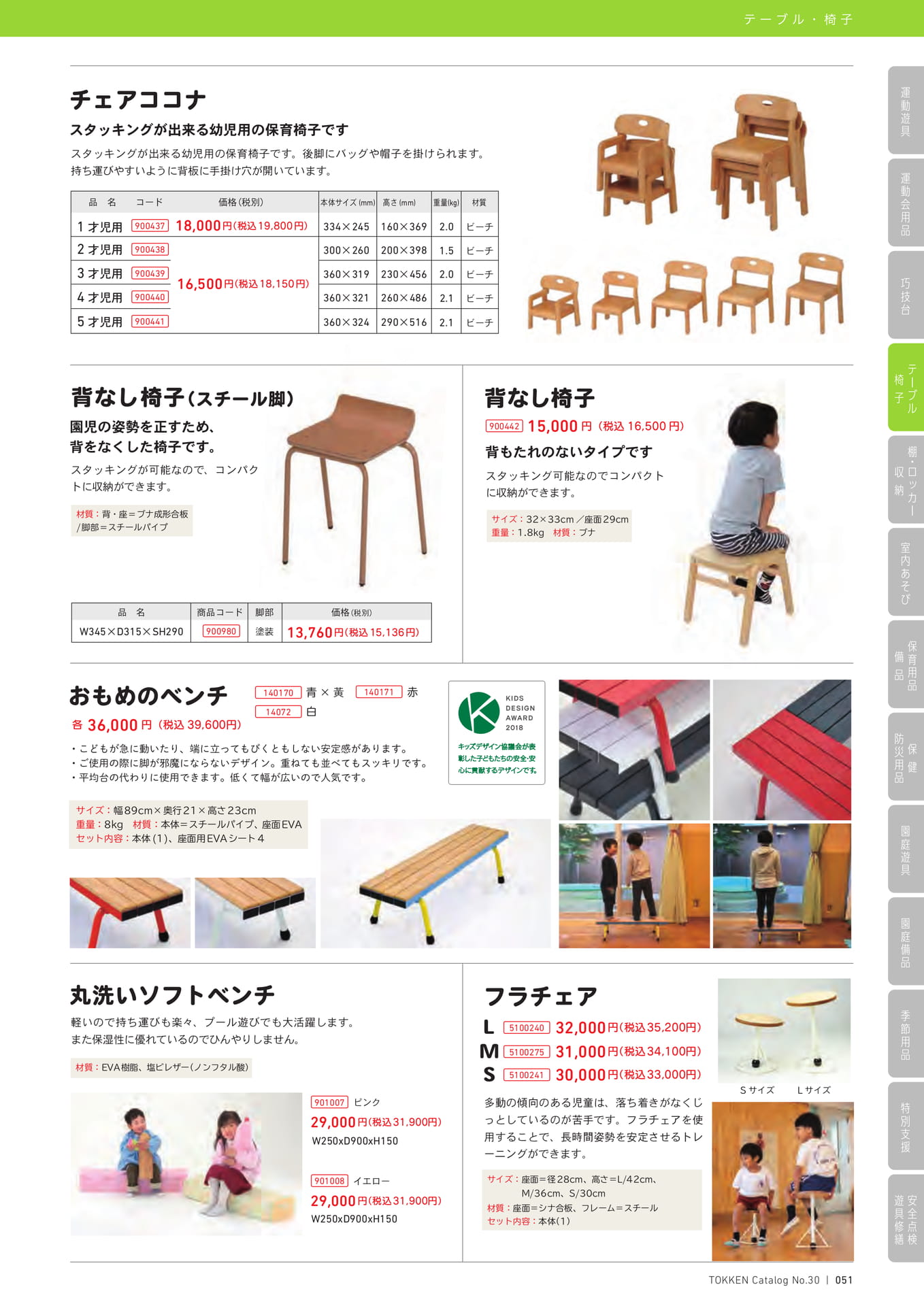 Page (追加)1