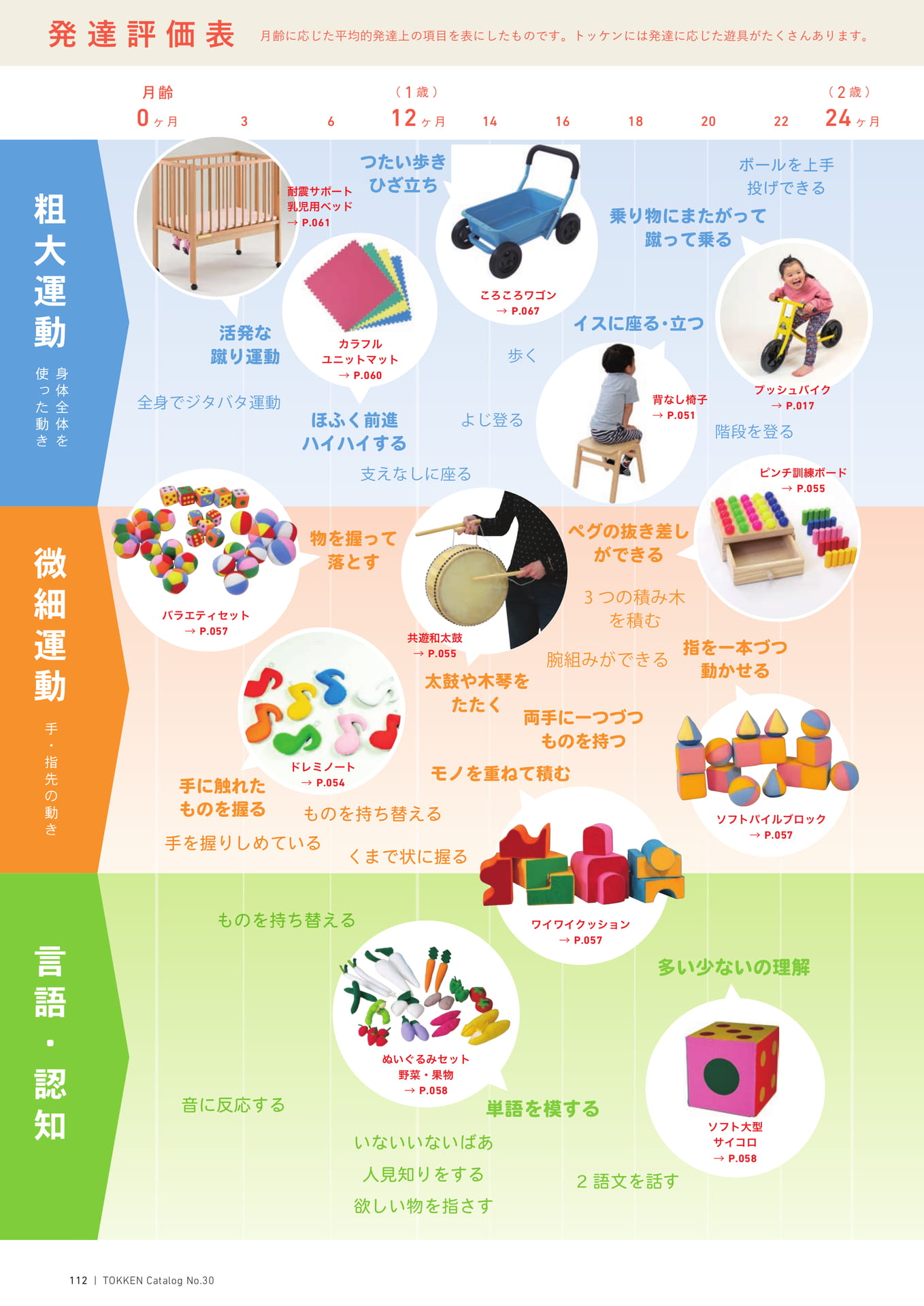 Page (追加)1