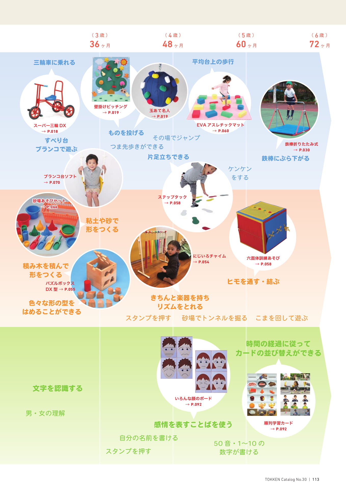 Page (追加)1