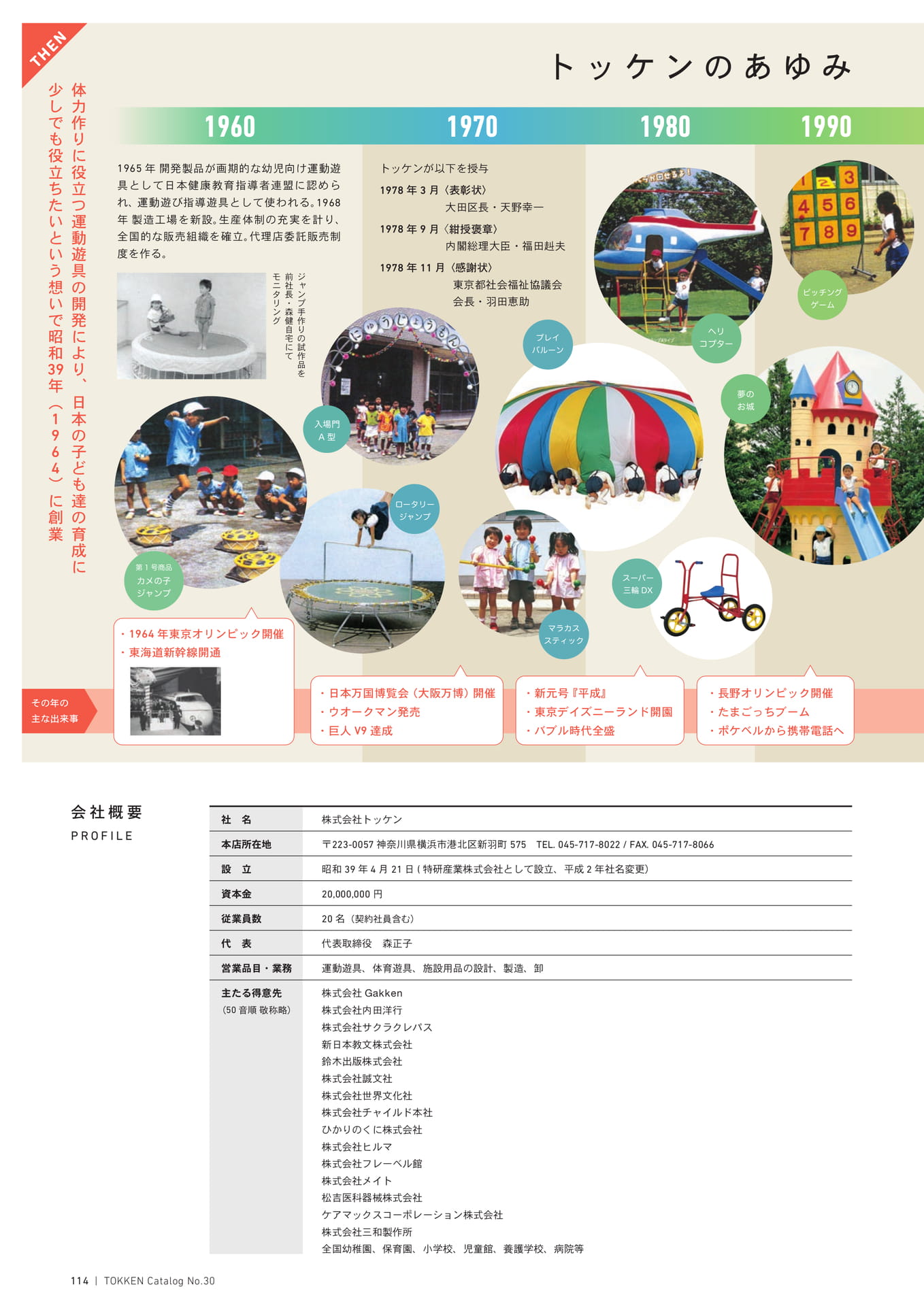 Page (追加)1