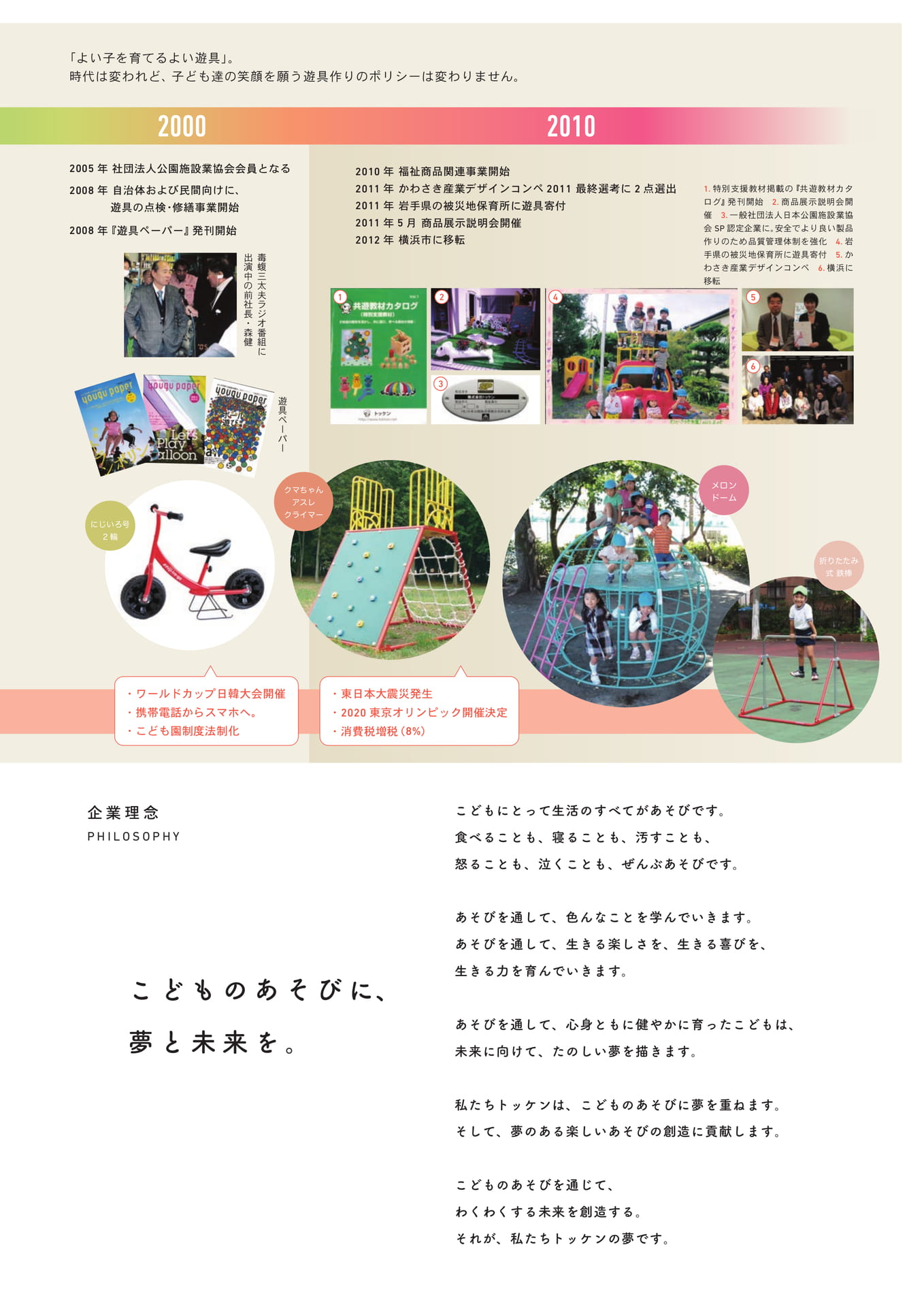 Page (追加)1
