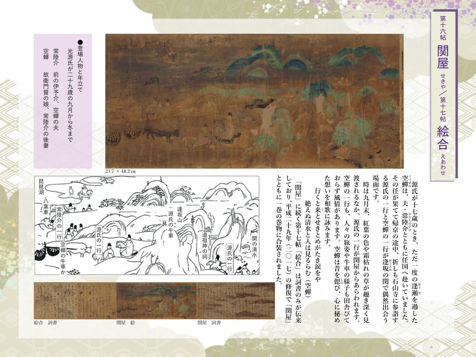 第十六帖 関屋 せきや 第十七帖 絵合 えあわせ