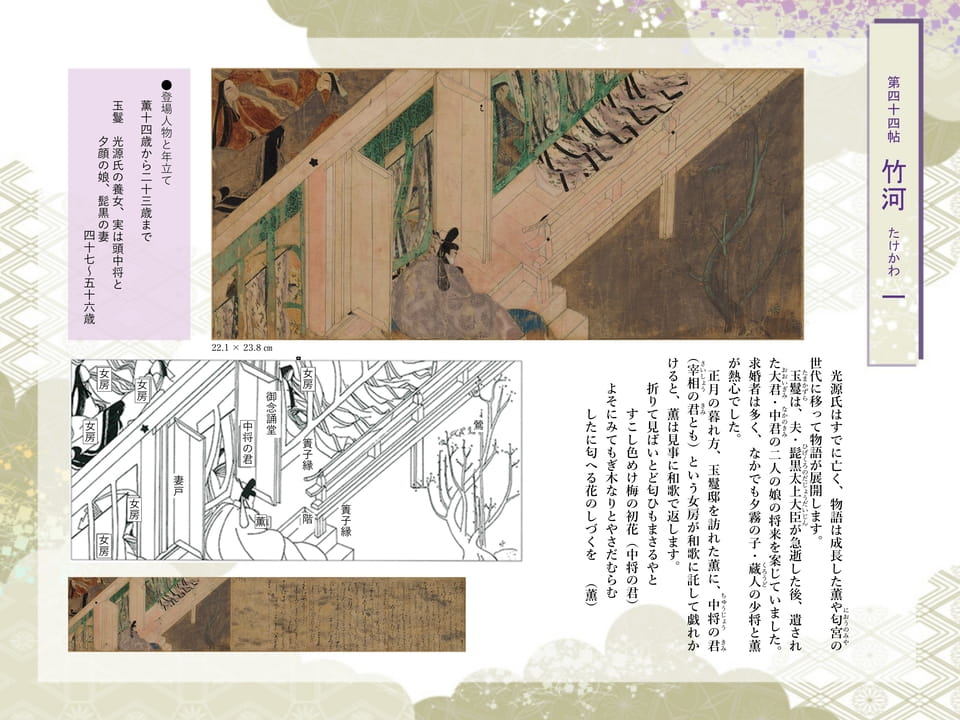 第四十四帖 竹河 たけかわ 一