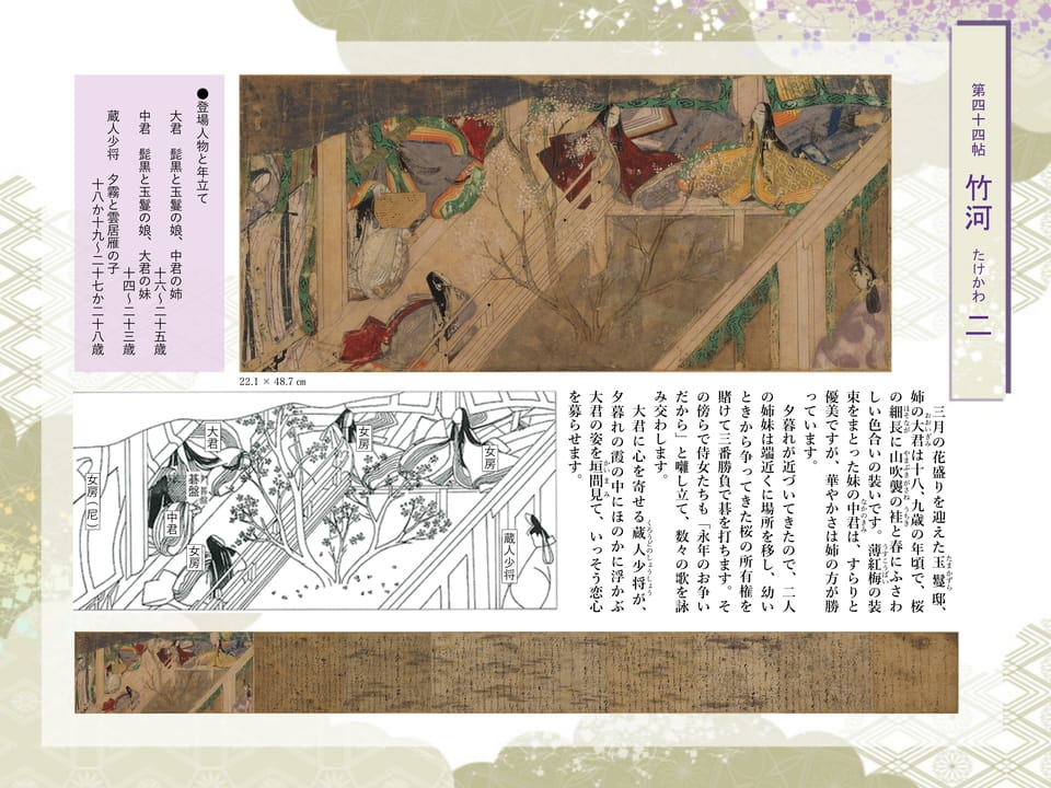 第四十四帖 竹河 たけかわ 二