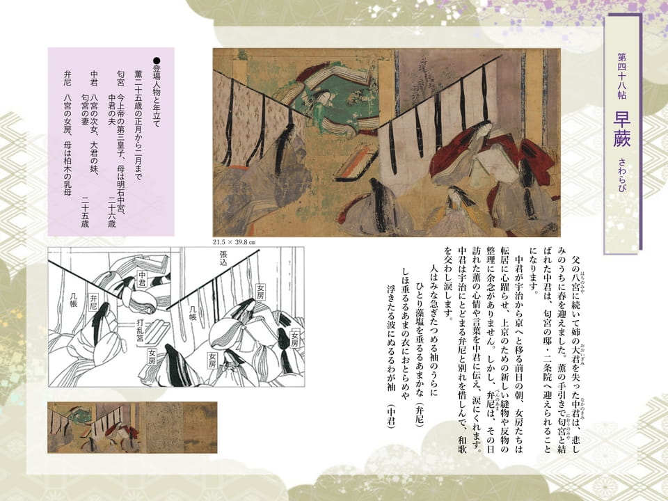 第四十八帖 早蕨 さわらび
