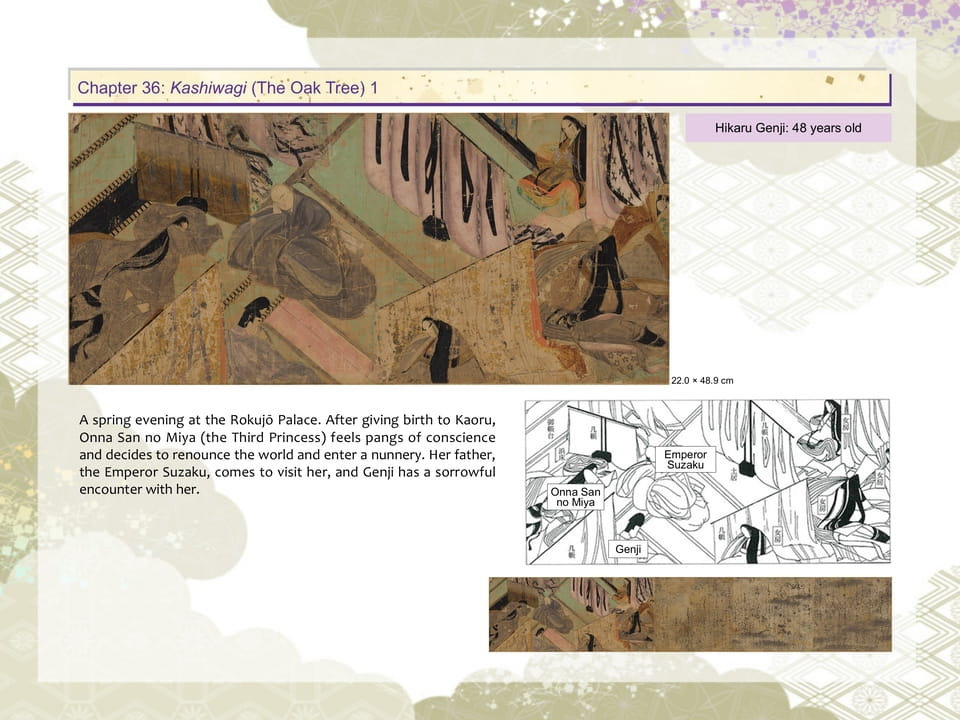 Chapter 36: Kashiwagi (The Oak Tree) 1