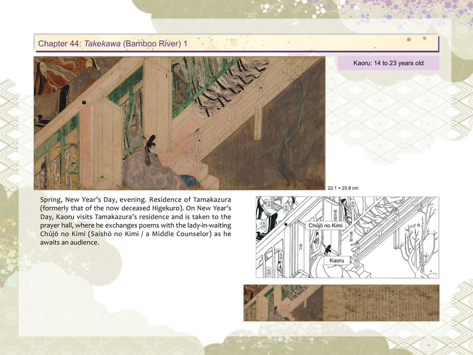 Chapter 44: Takekawa (Bamboo River) 1