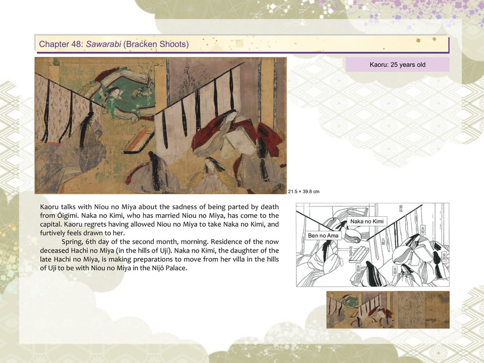 Chapter 48: Sawarabi (Bracken Shoots)