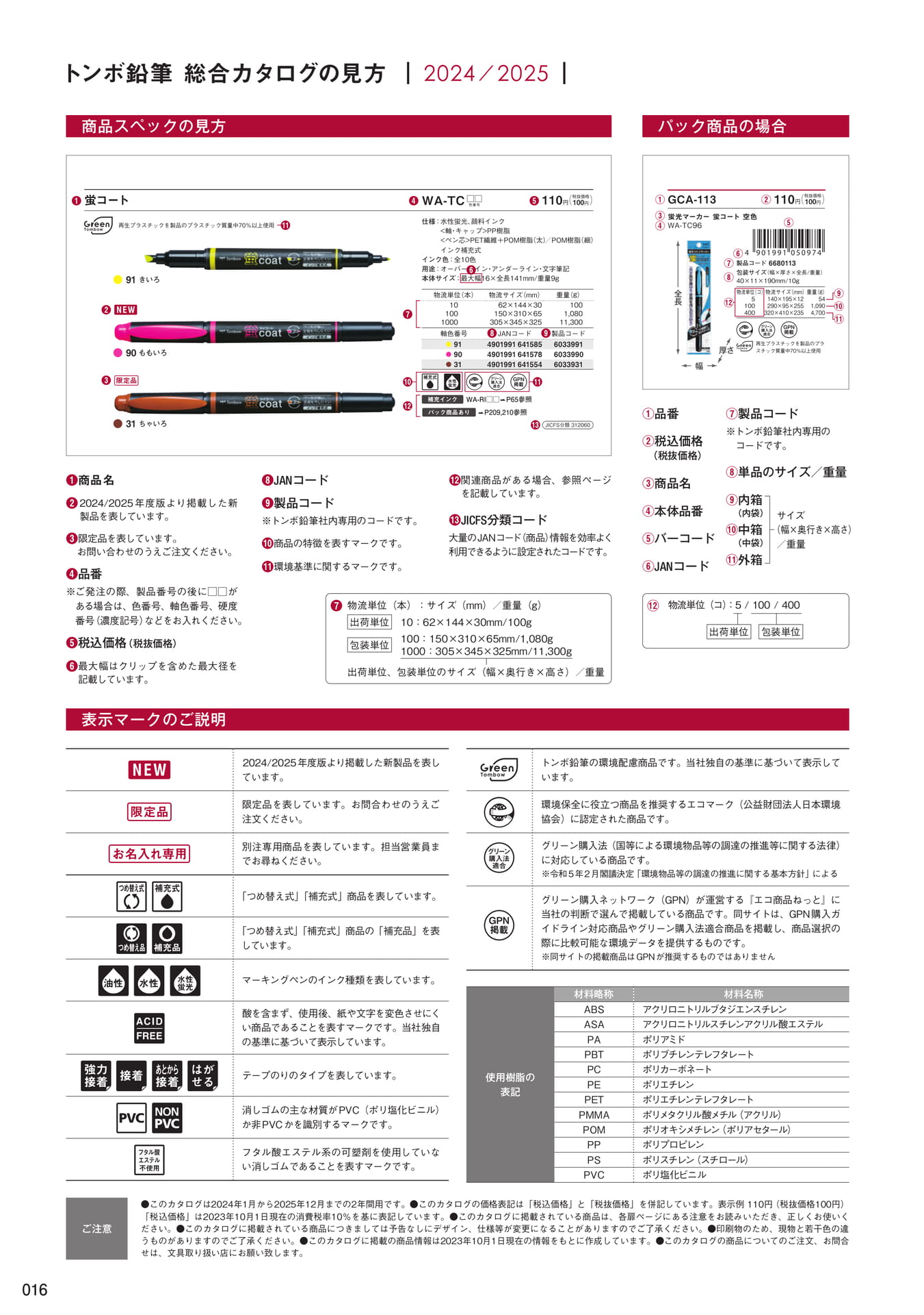 P16_カタログの見方