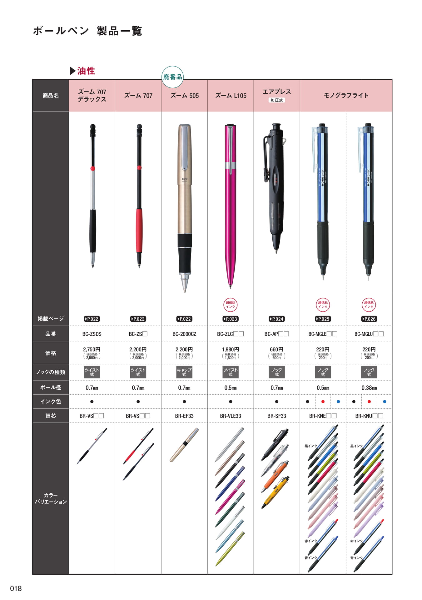 P18_ボールペン_製品一覧
