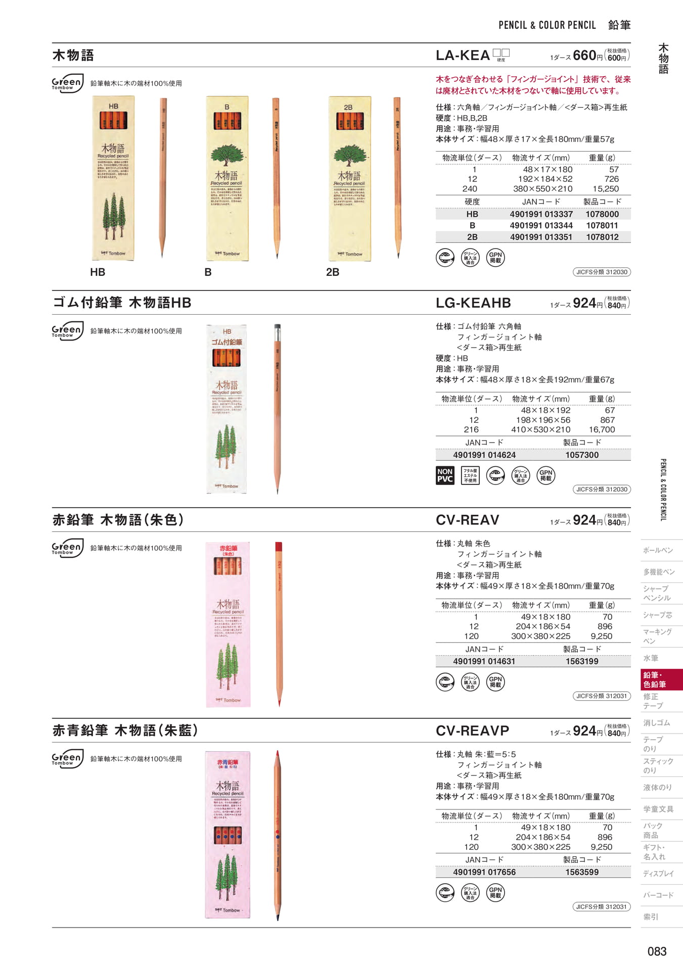 P83_鉛筆・色鉛筆