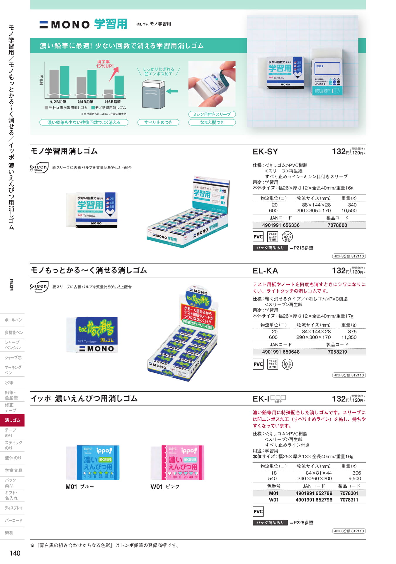 P140_プラスチック消しゴム