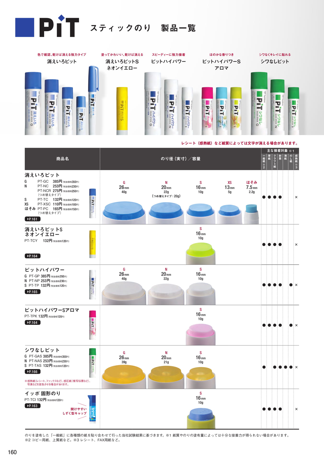 P160_スティックのり製品一覧