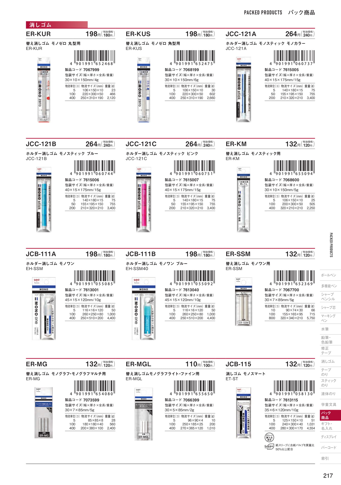 P217_パック商品_消しゴム