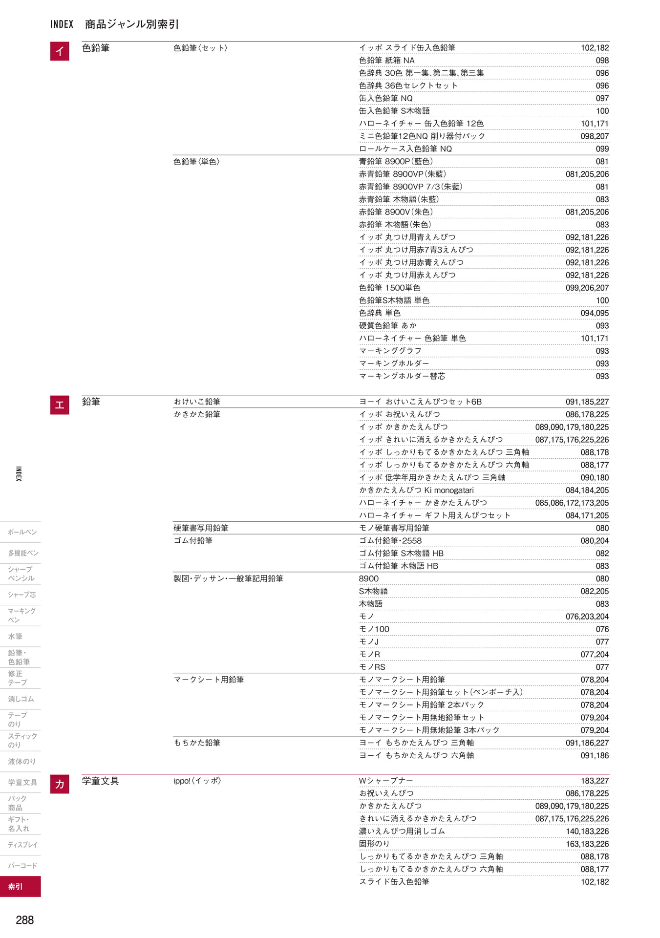 P288_商品ジャンル別索引