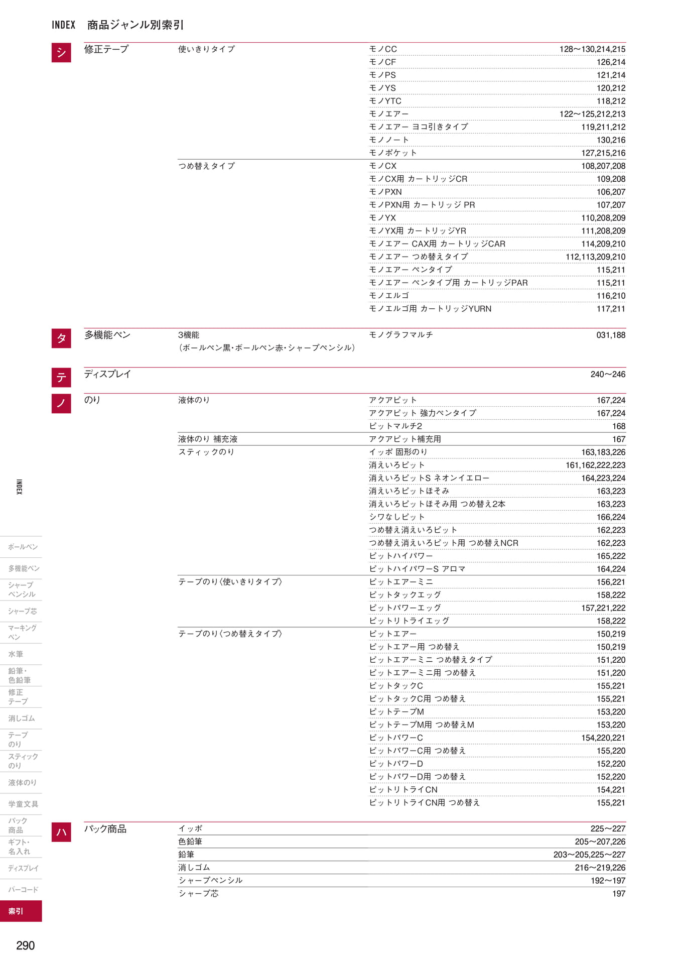 P290_商品ジャンル別索引