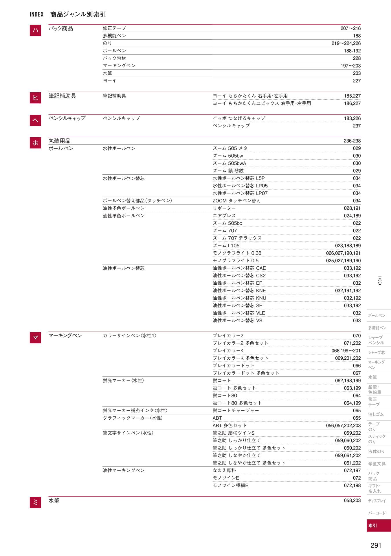 P291_商品ジャンル別索引