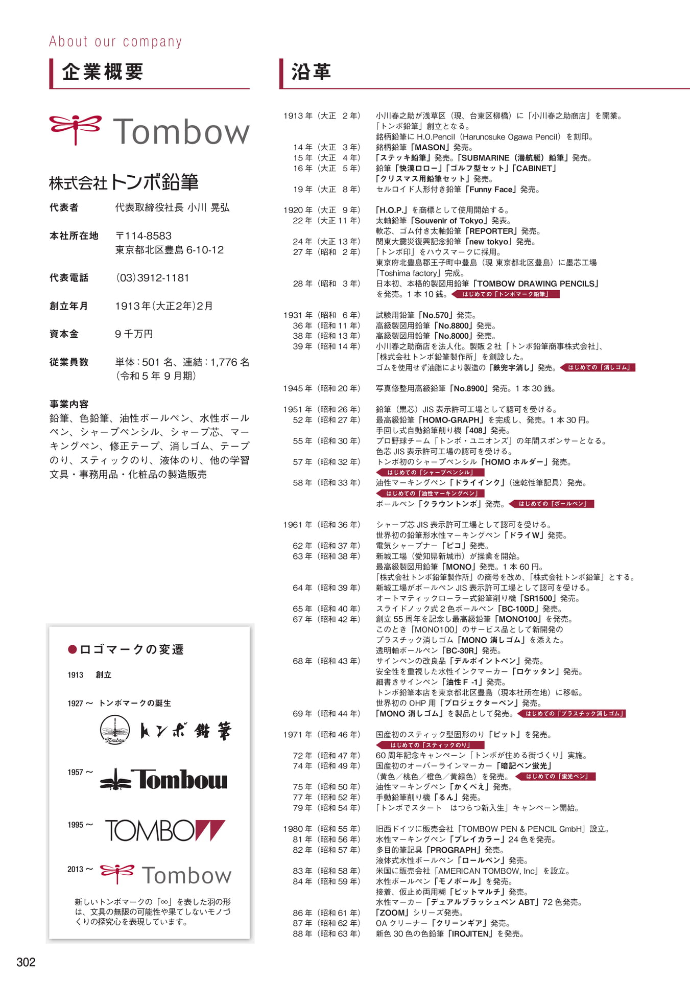P302_企業概要・沿革