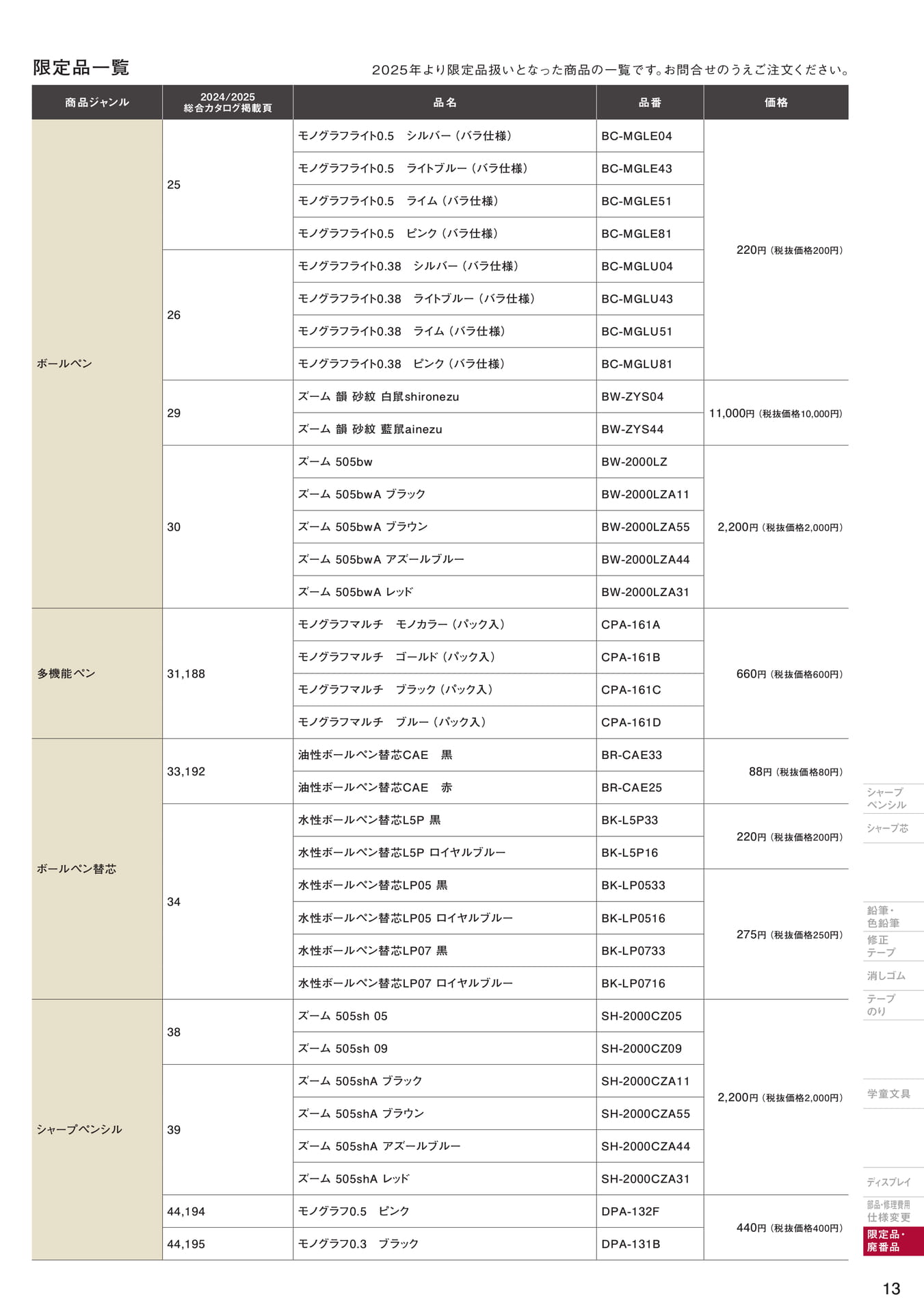 増刊号_P13_限定品一覧