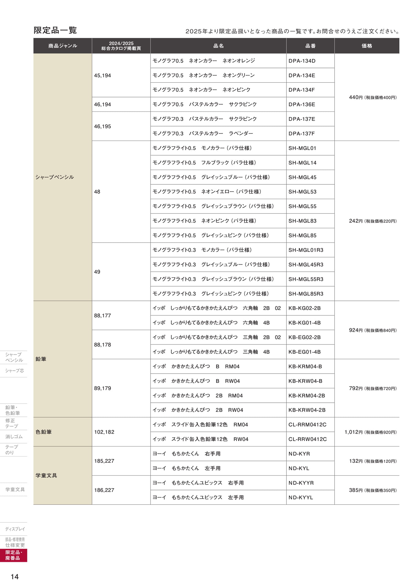 増刊号_P14_限定品一覧