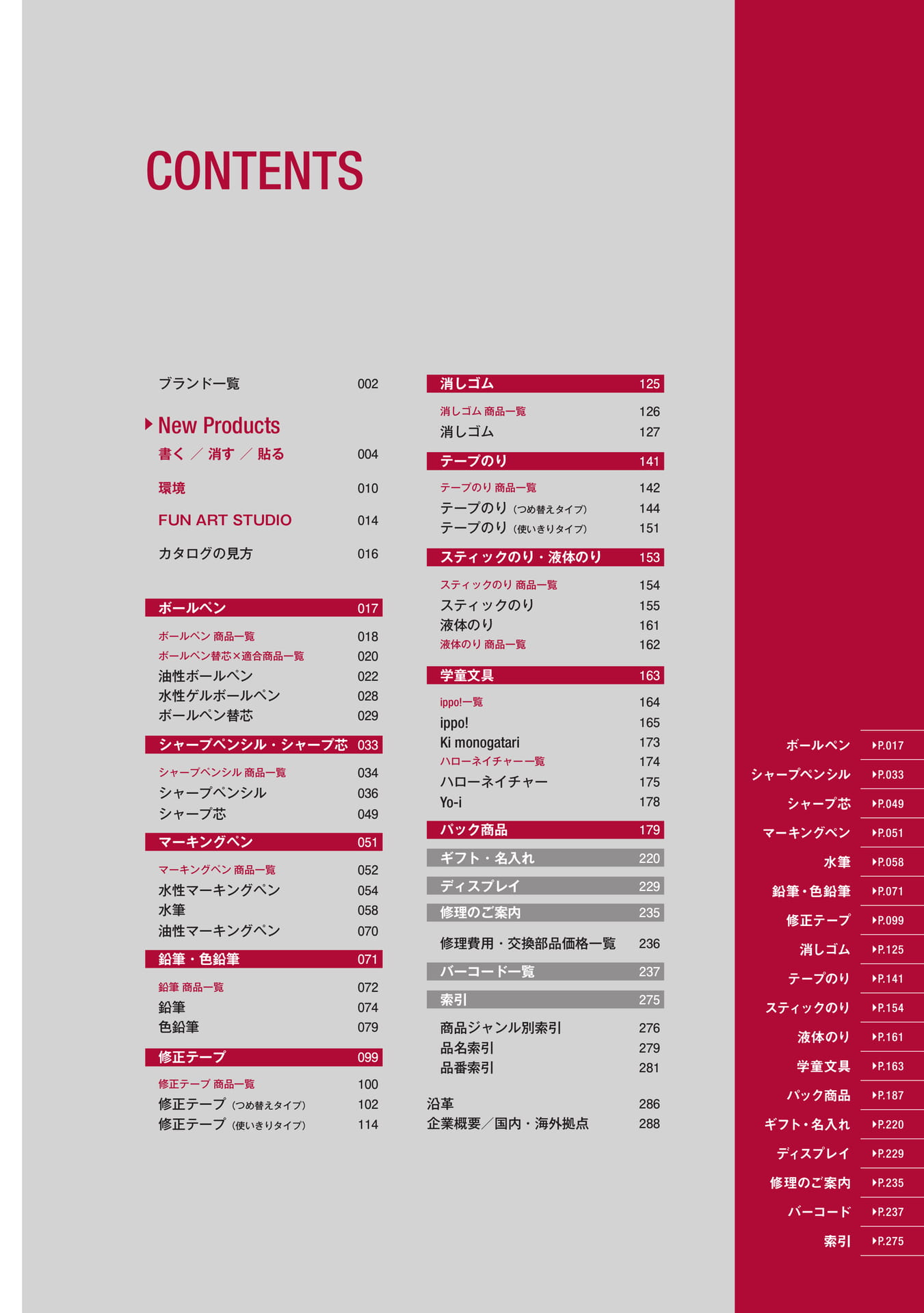 P1_目次