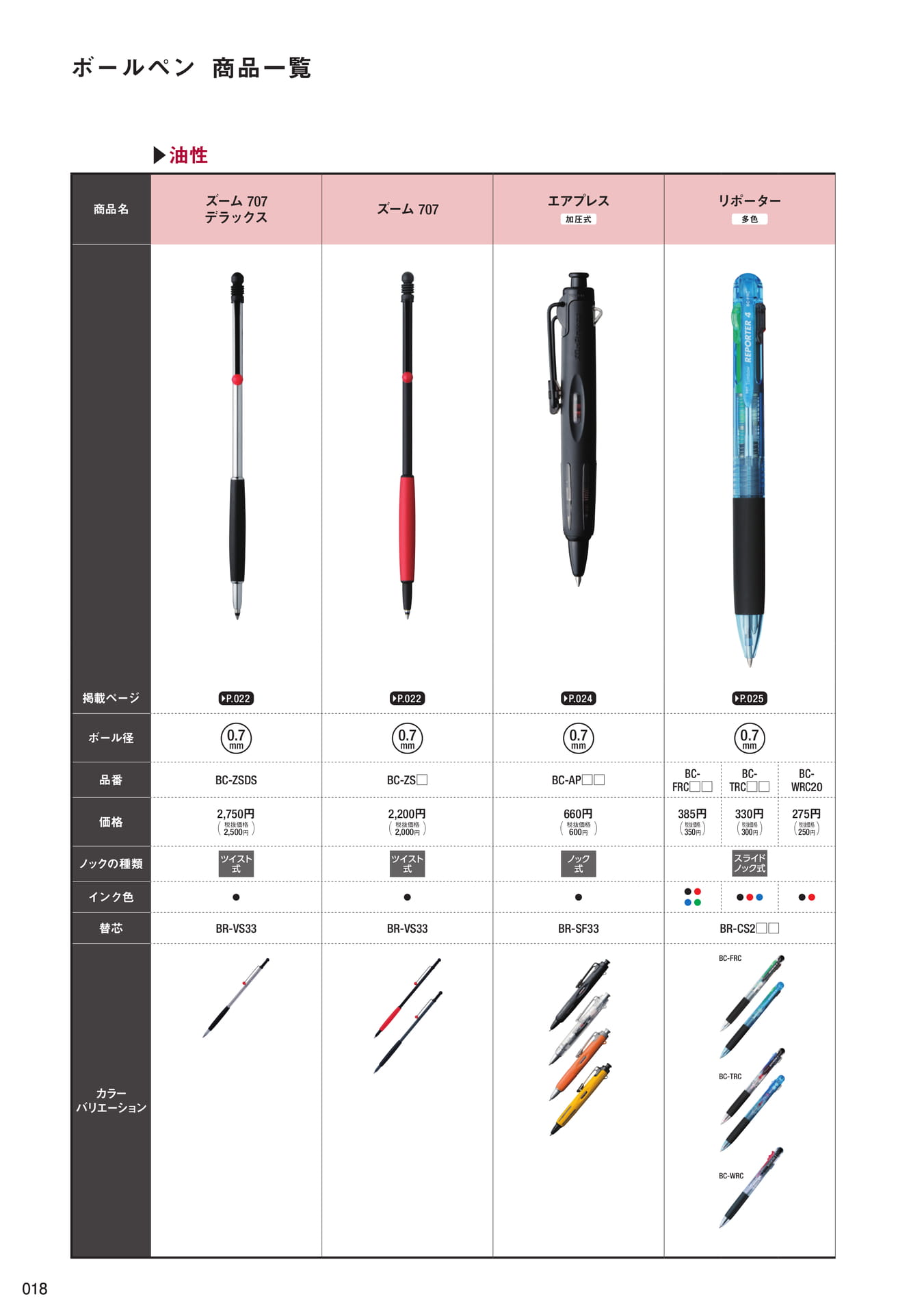 P18_ボールペン_商品一覧