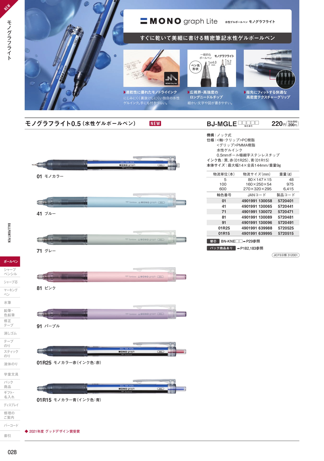 P28_水性ゲルボールペン
