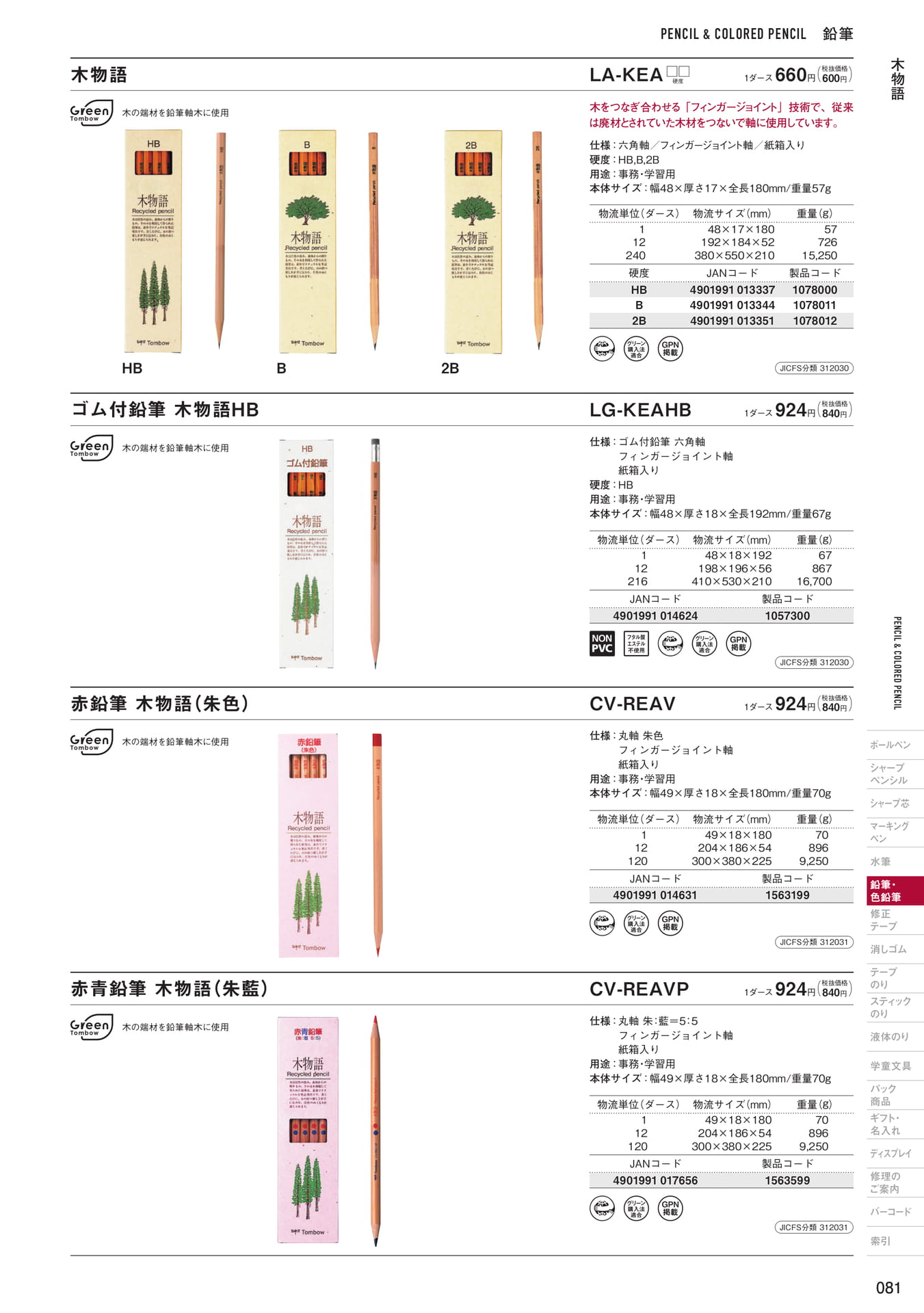 P81_鉛筆