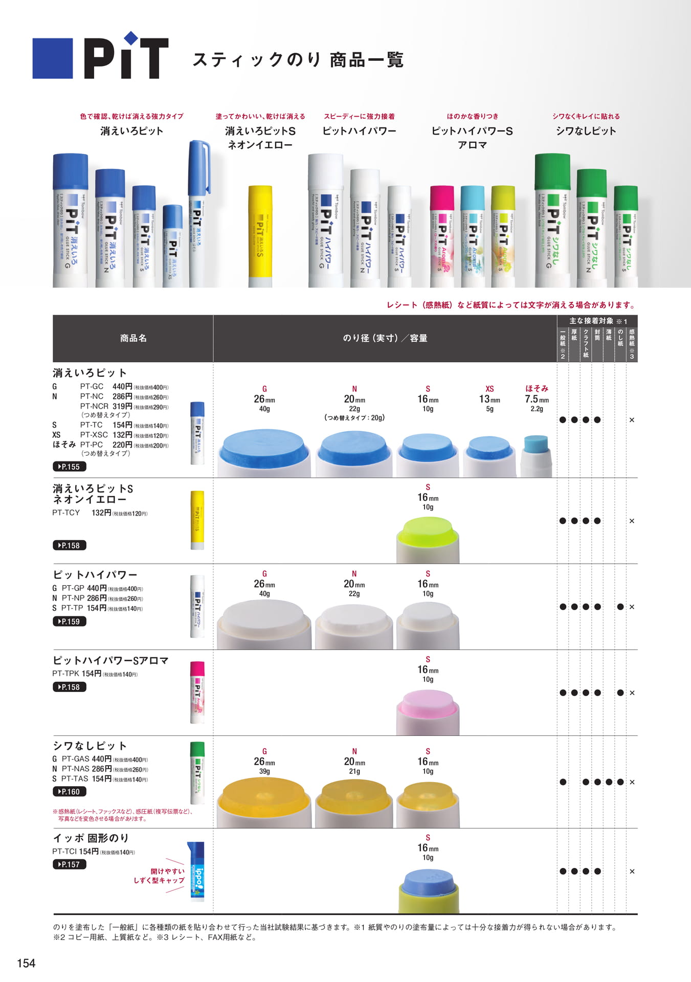 P154_スティックのり商品一覧