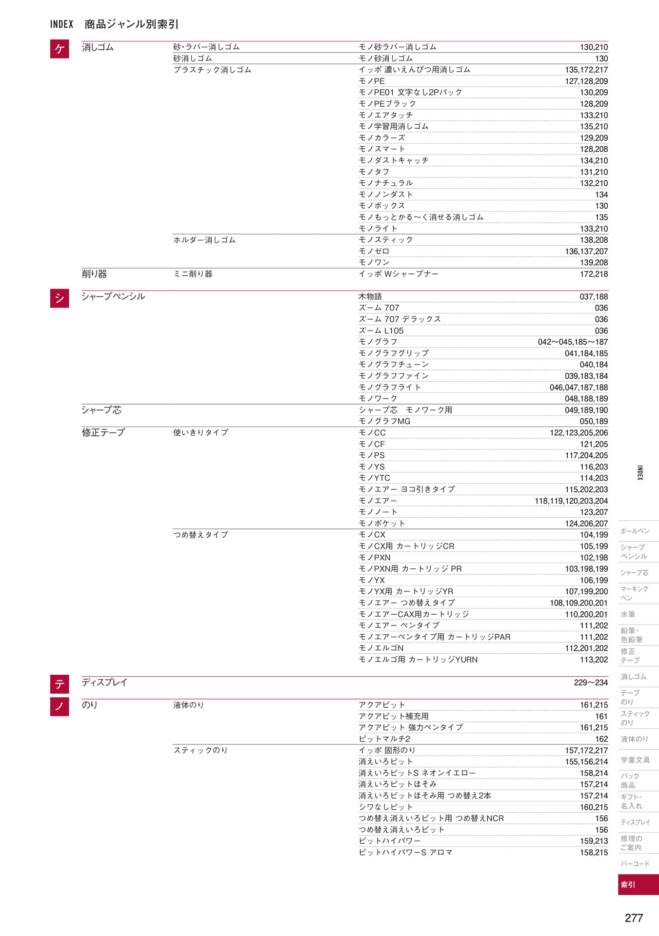 P277_商品ジャンル別索引