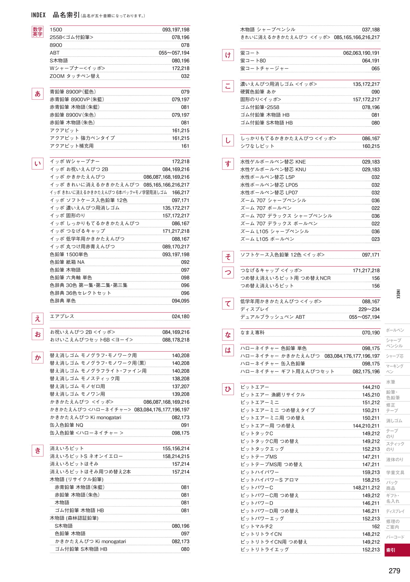 P279_品名索引