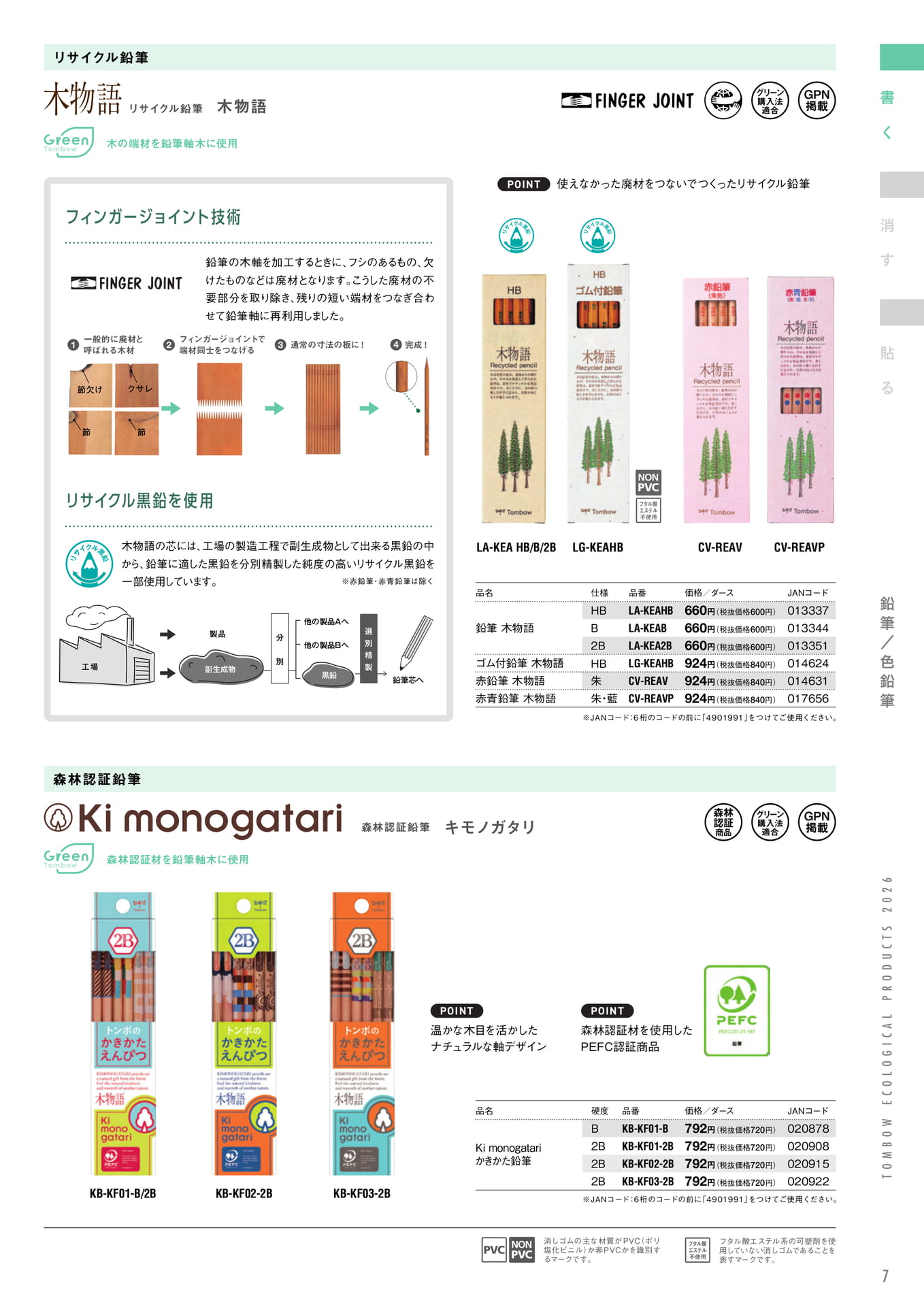 P7_鉛筆・色鉛筆