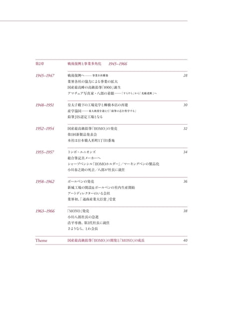 5_目次