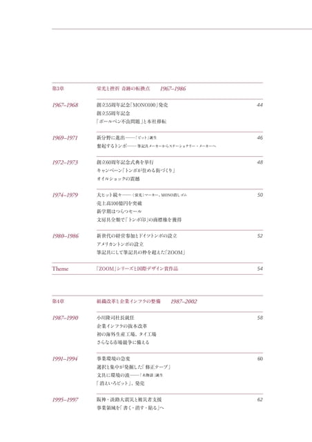 6_目次