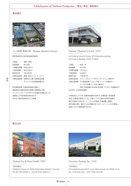 86_製造・販売・物流拠点