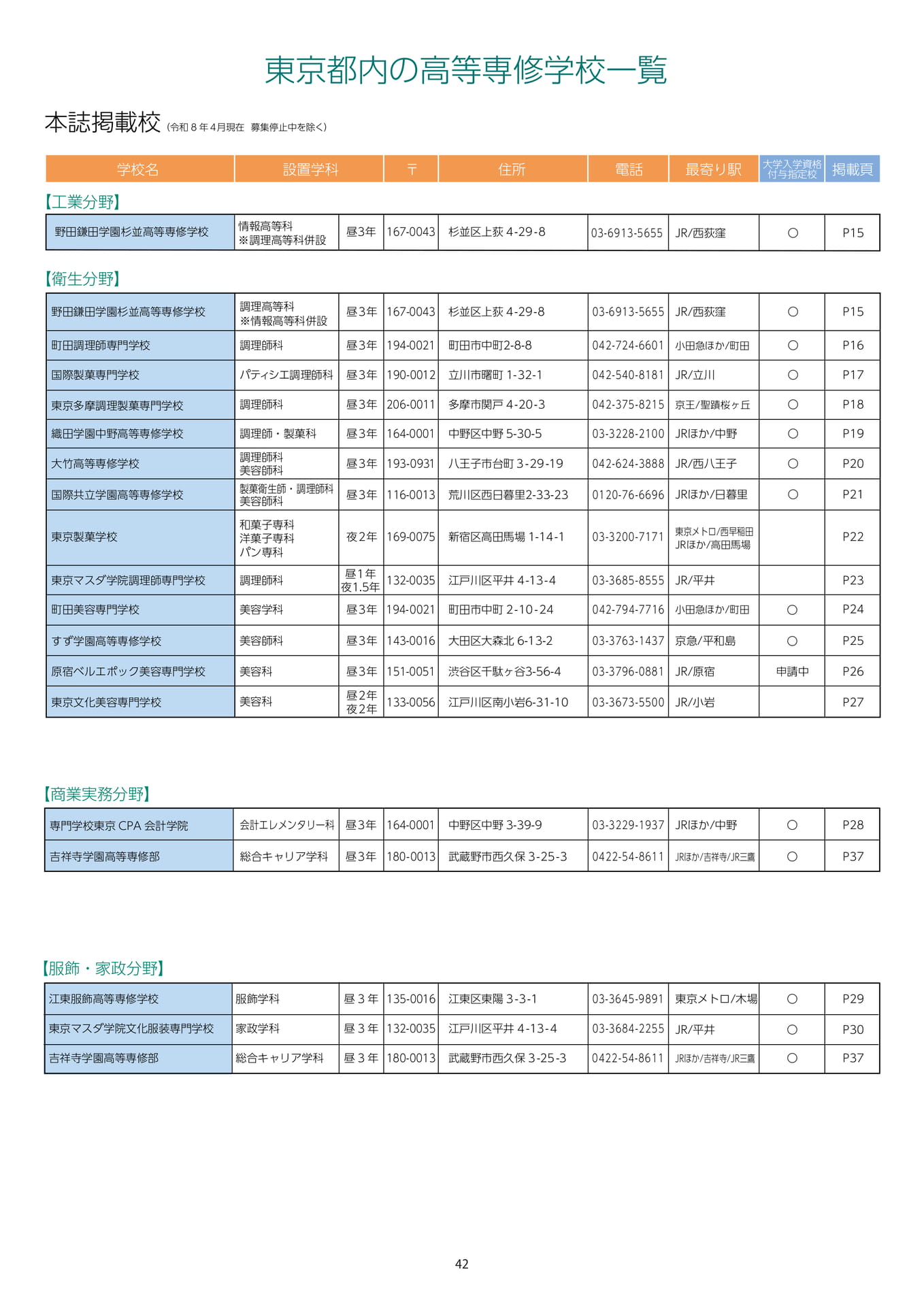 Page 44