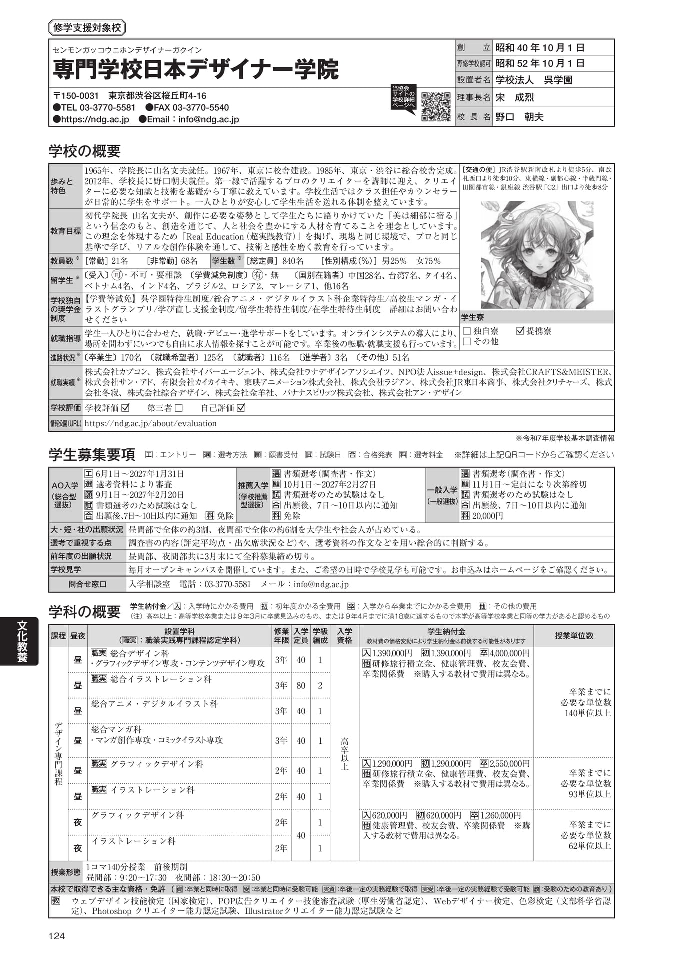 Page 126