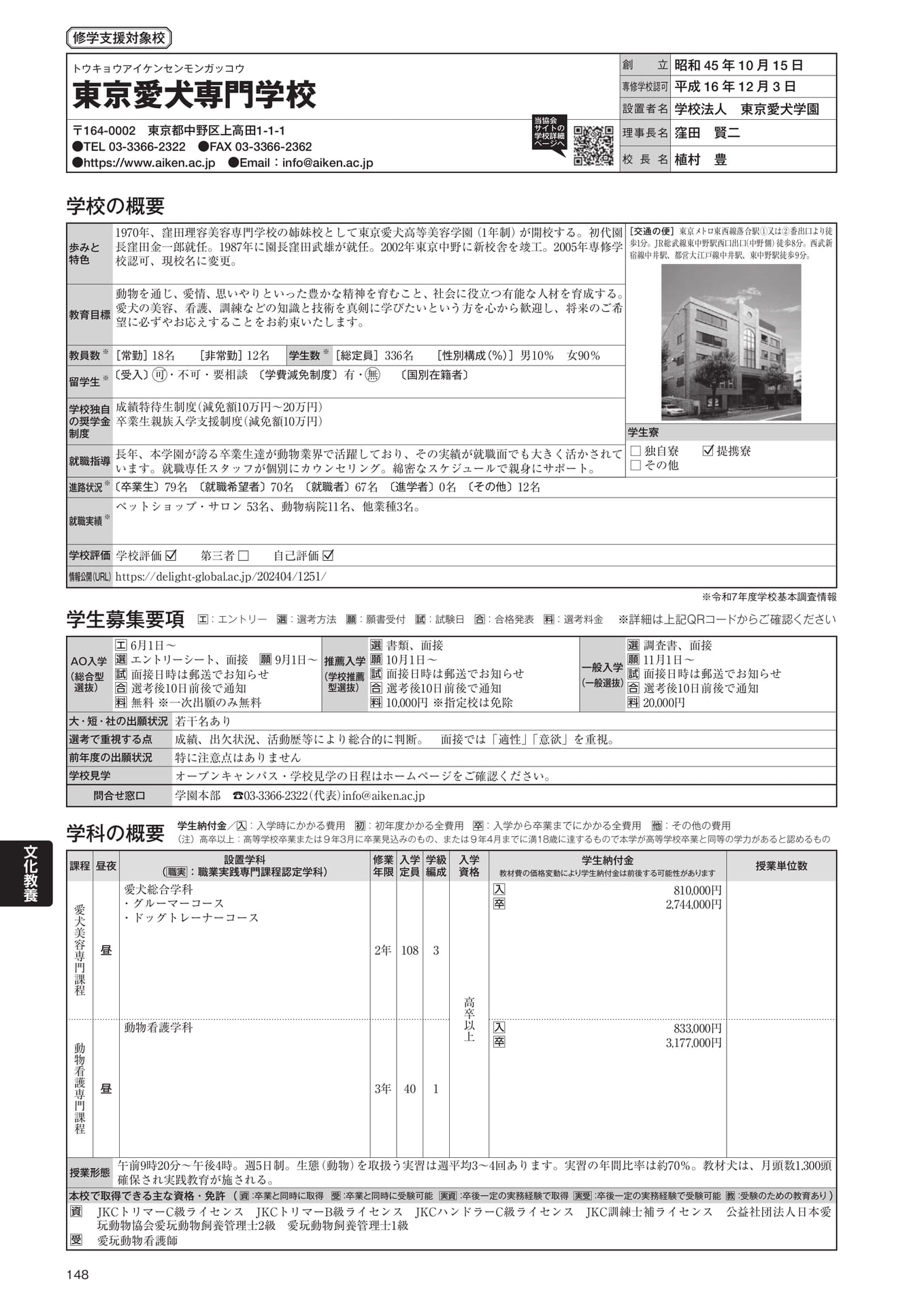 Page 150