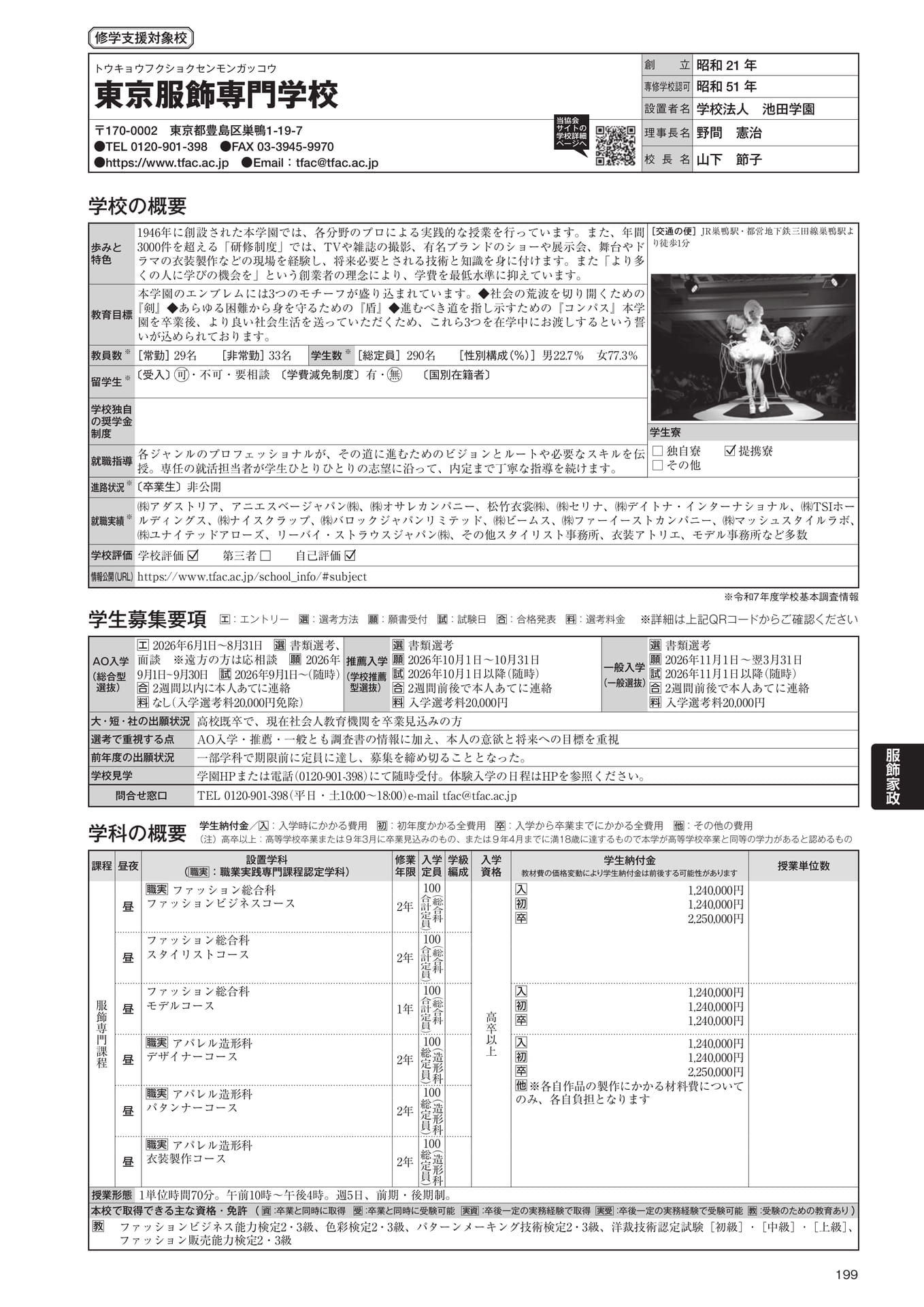 Page 201