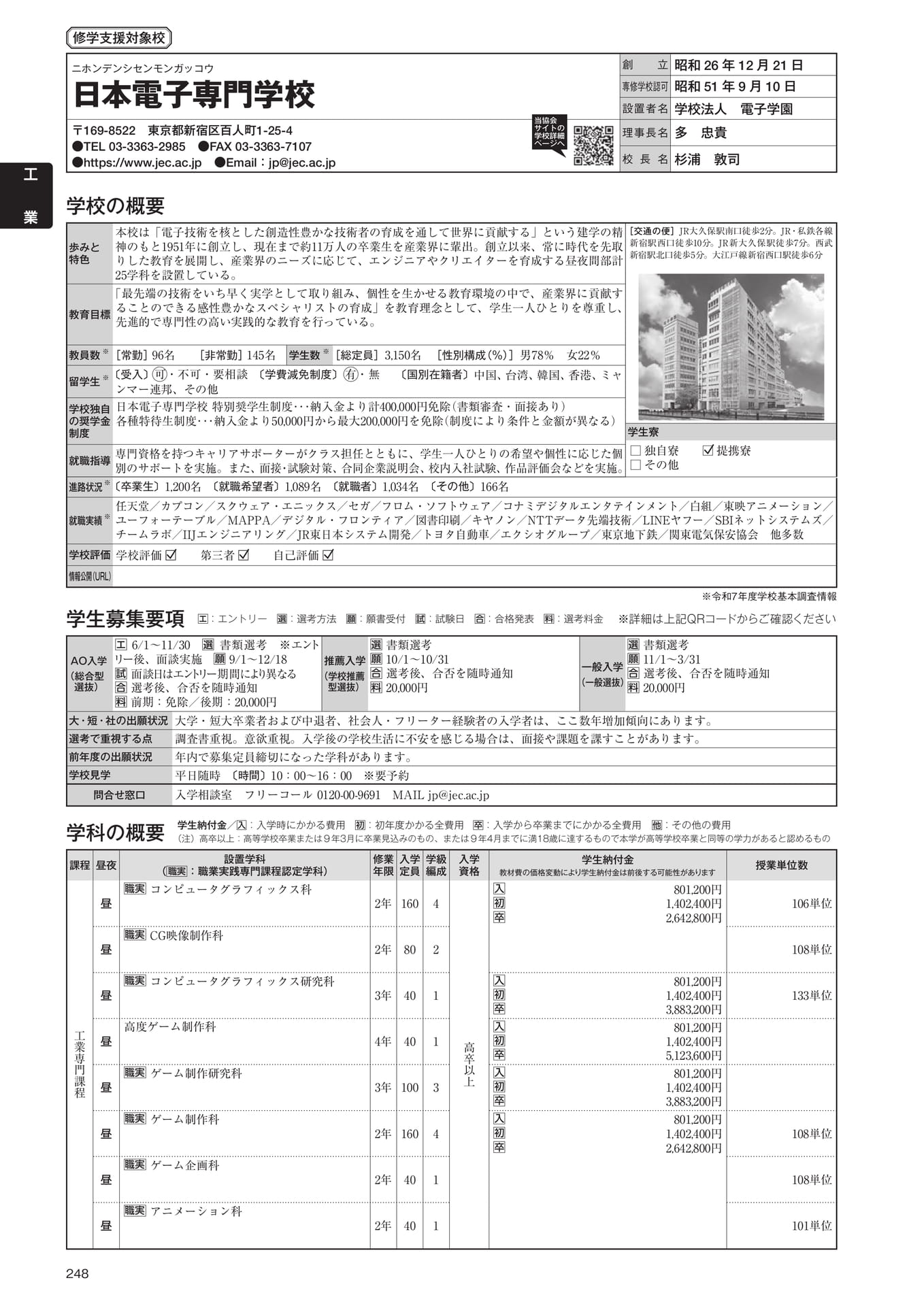 Page 250