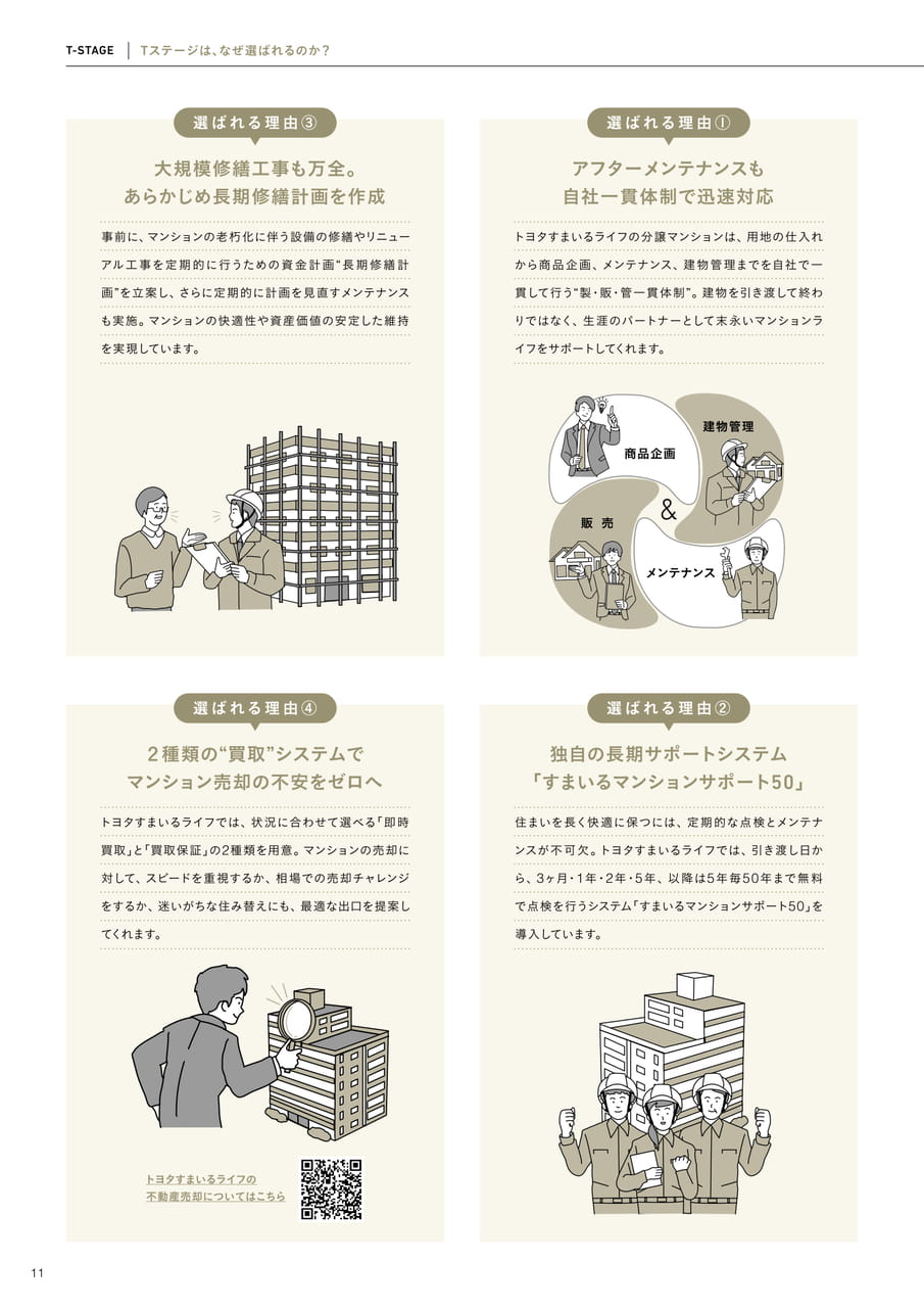 11_Tステージは、なぜ選ばれるのか？