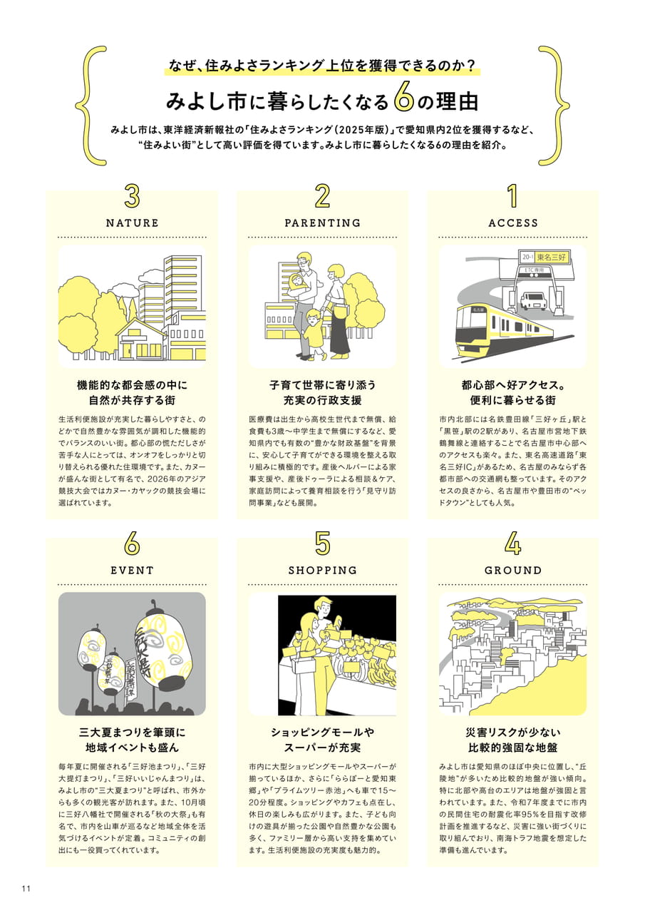 11_理想的な住環境が整う街。今こそ、みよし市に暮らす