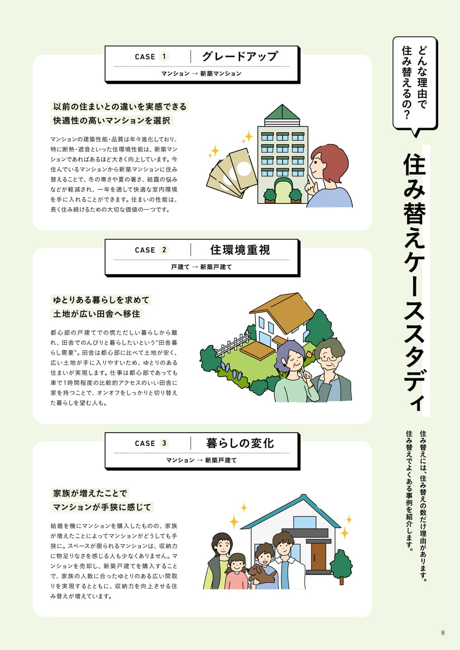 08_マイホーム新時代　住み替える