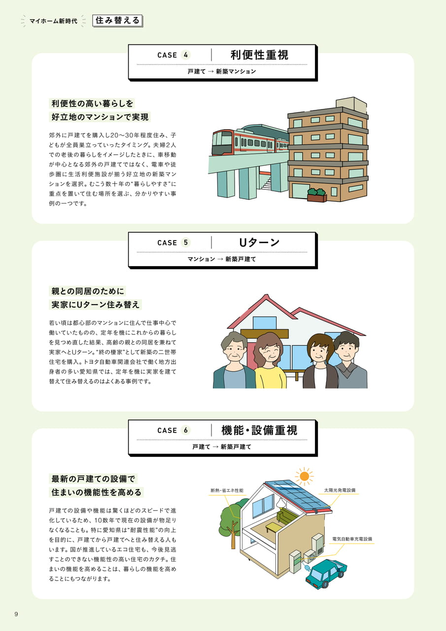 09_マイホーム新時代　住み替える